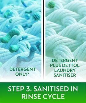 sanitised dettol