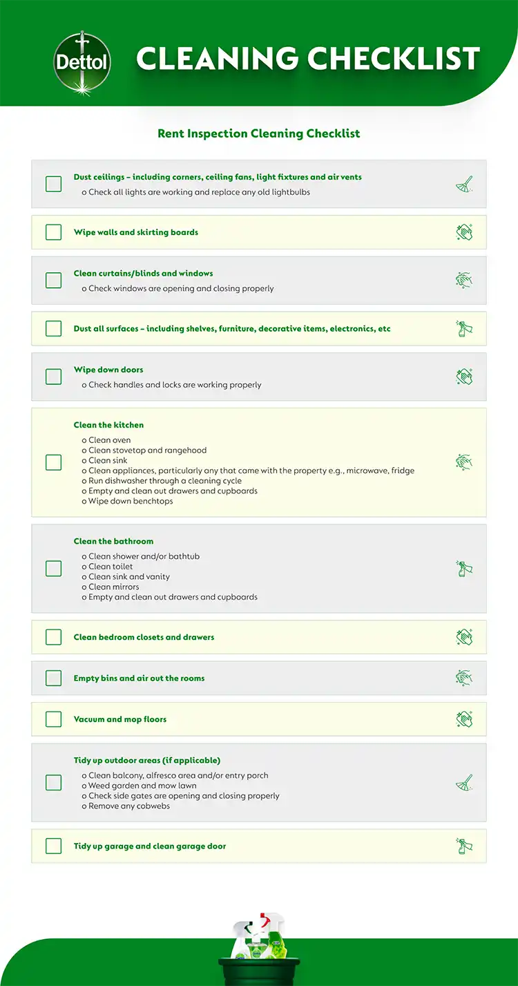 Rent Inspection Cleaning Checklist