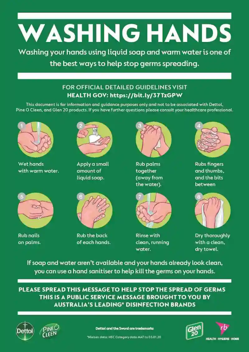 Hand Sanitiser Vs Washing Hands with Soap Water